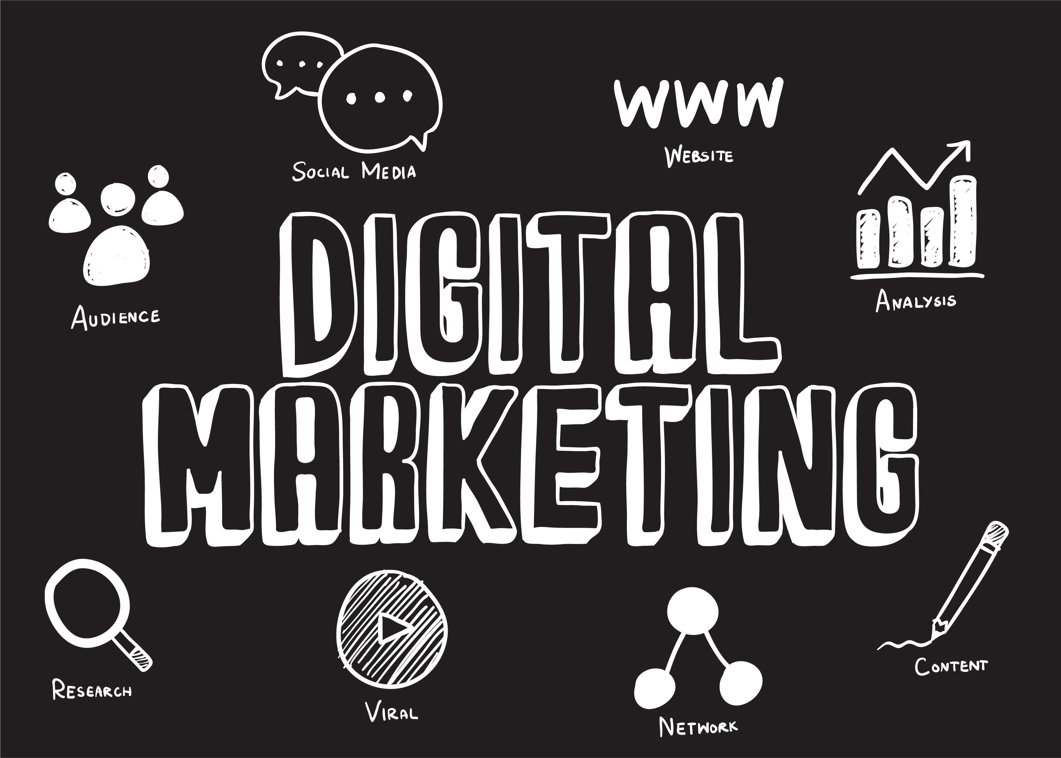 Formation Marketing Digital